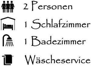 Infografik zu den Hauptmerkmalen der Ferienwohnung Sweet Home