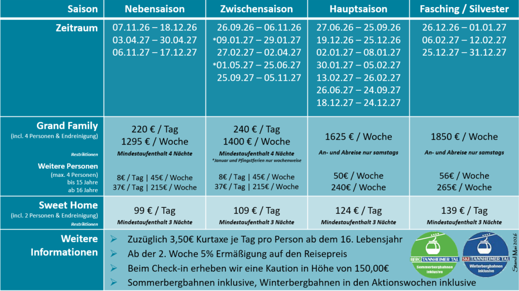 Preisübersicht Landhaus Wiesle